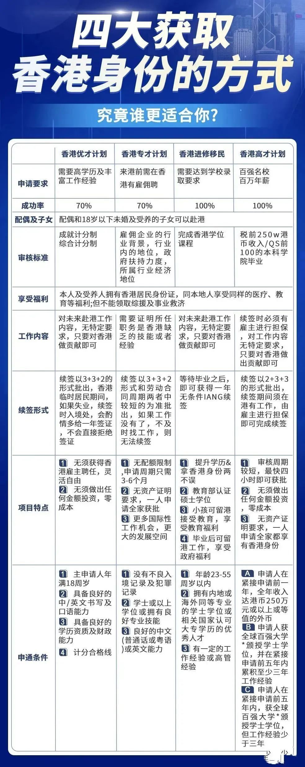 香港三期内必开一肖、警惕虚假宣传-全面释义、专家解答解释落实