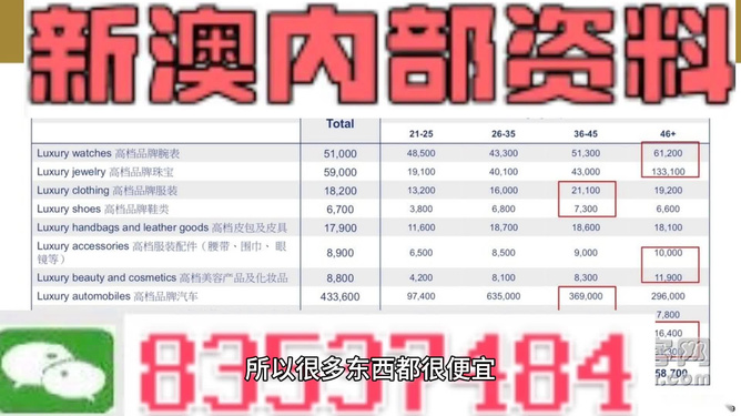 澳门内部资料全年免费精准详细解答、解释与落实、全面解答解释落实